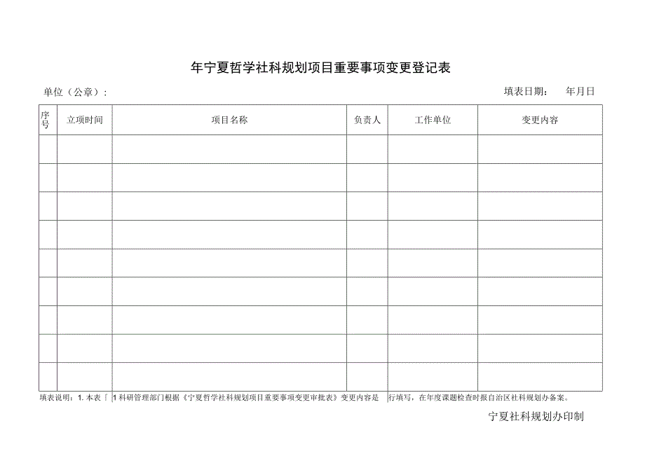 年宁夏社科规划项目重要事项变更登记表.docx_第1页