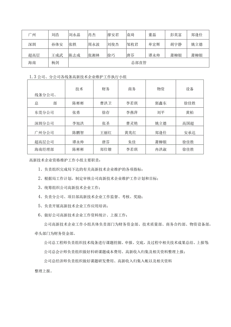 广东公司高新技术企业资格维护工作方案.docx_第2页