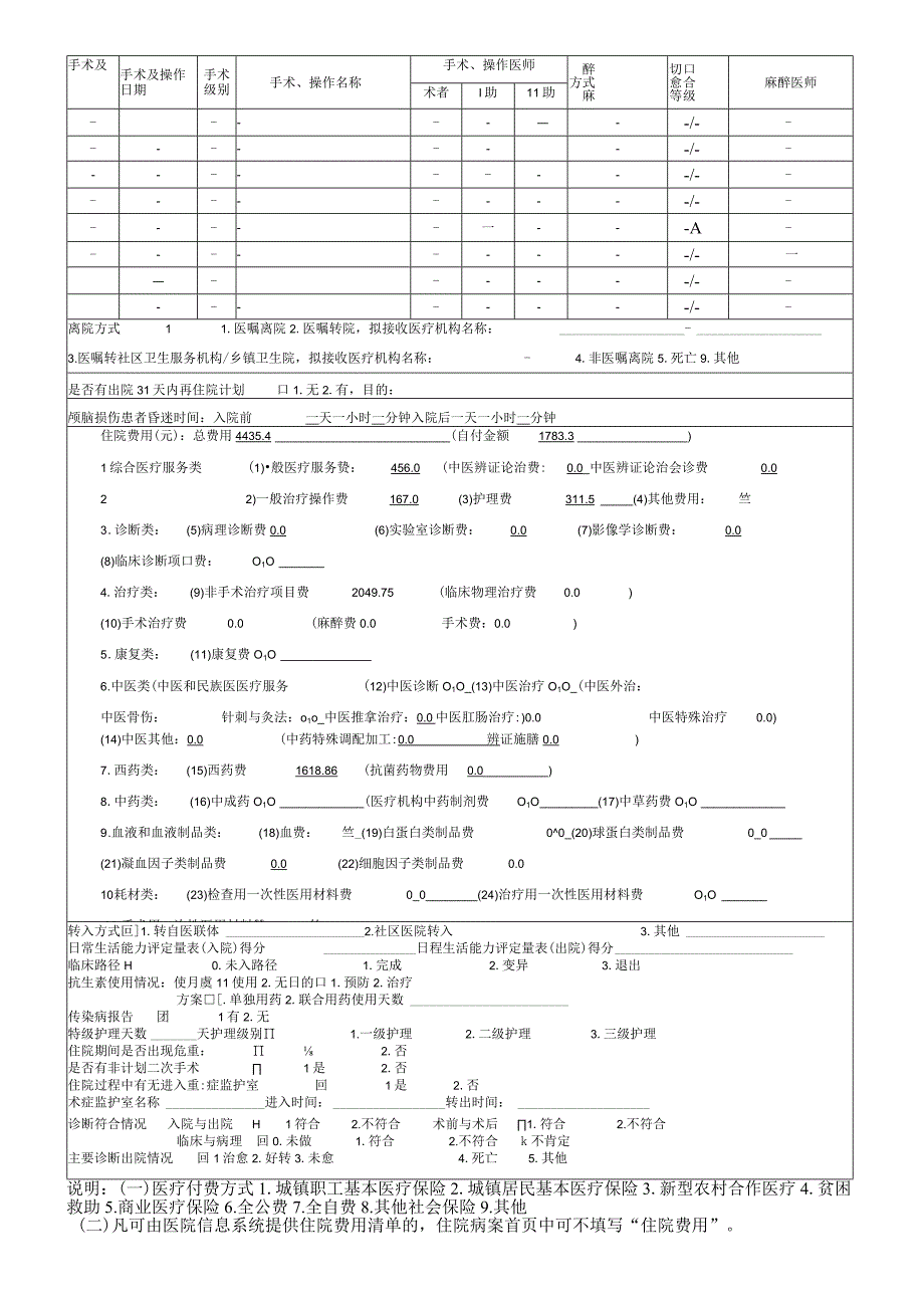 广德病案首页空白模板.docx_第2页