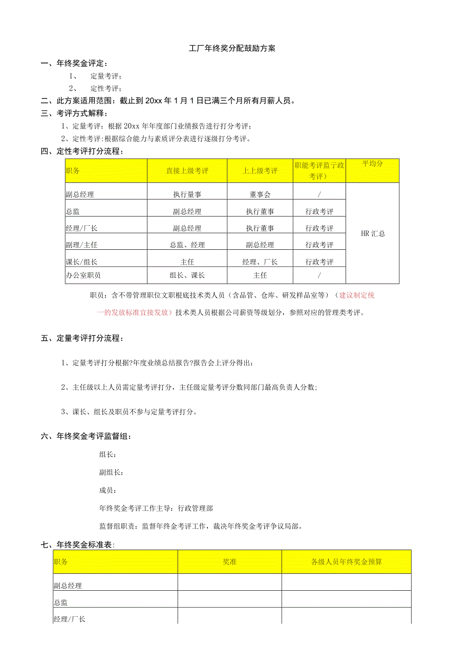 年终奖工厂方案.docx_第1页