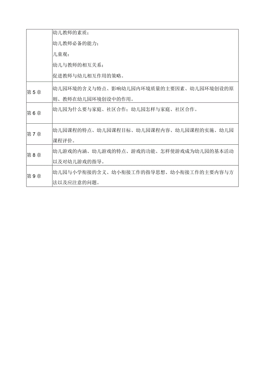 幼师学前教育学课程教学大纲.docx_第3页