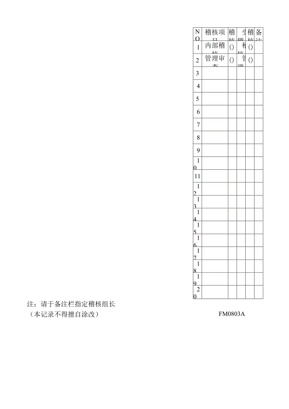 年度稽核计划表工程文档范本.docx_第2页