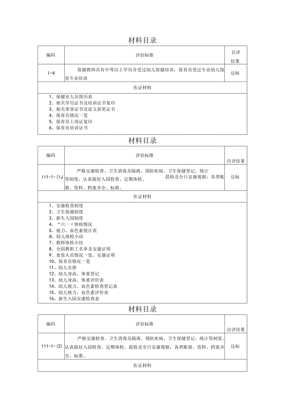 幼儿园保健台帐汇报材料.docx_第1页