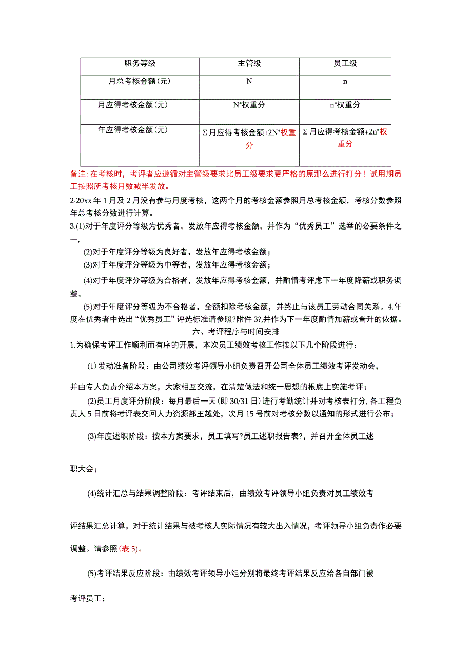 年度薪酬福利体系及优秀员工评选方案.docx_第3页