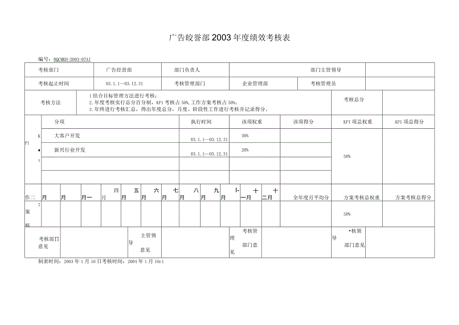 广告经营部2003年度考核总表 (1).docx_第1页