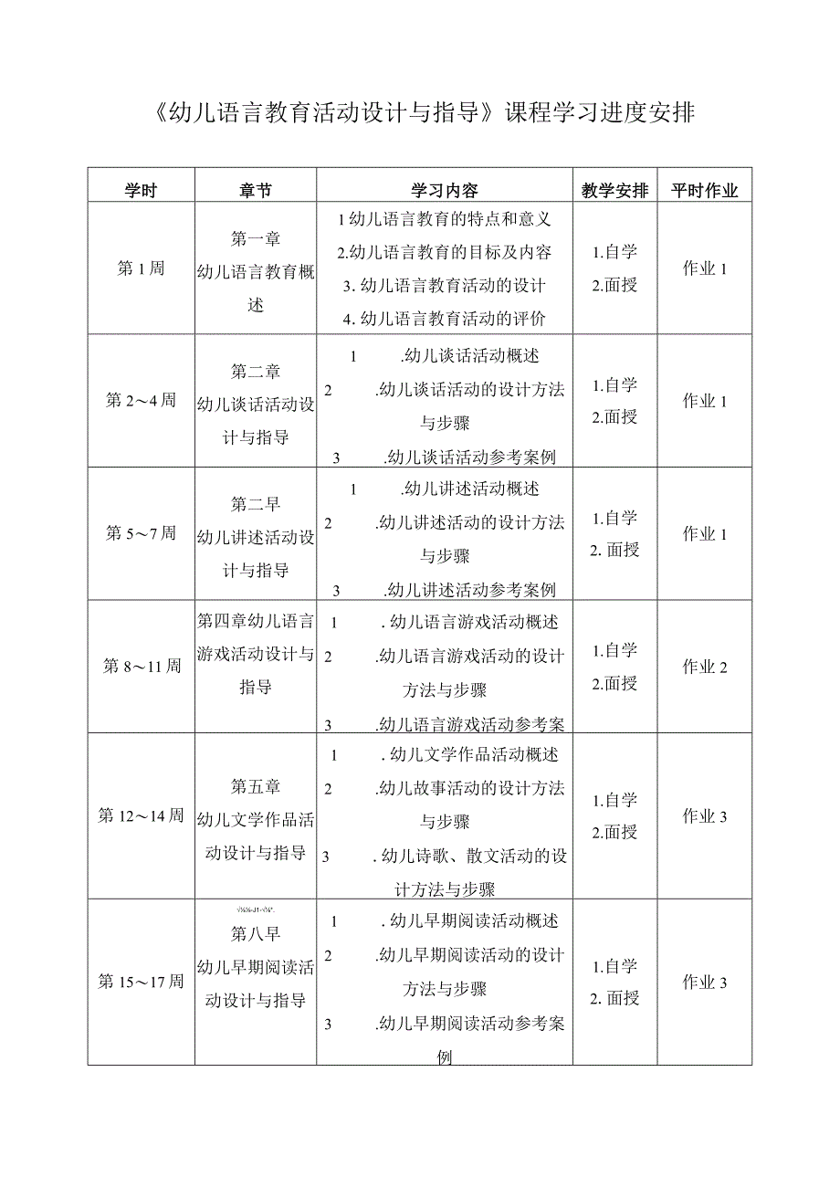 幼儿语言教育活动设计与指导课程学习进度安排.docx_第1页