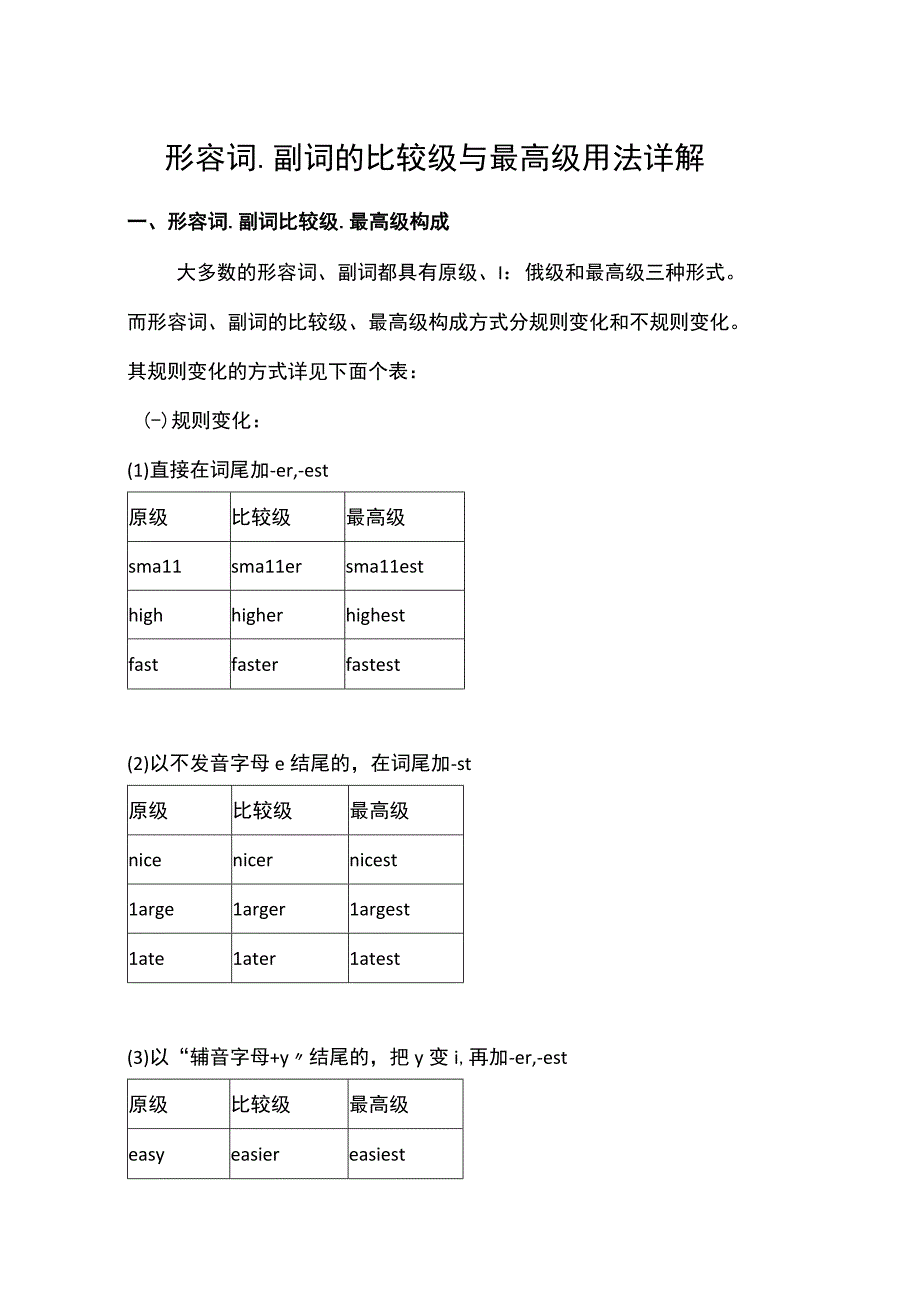 形容词、副词的比较级与最高级用法详解.docx_第1页