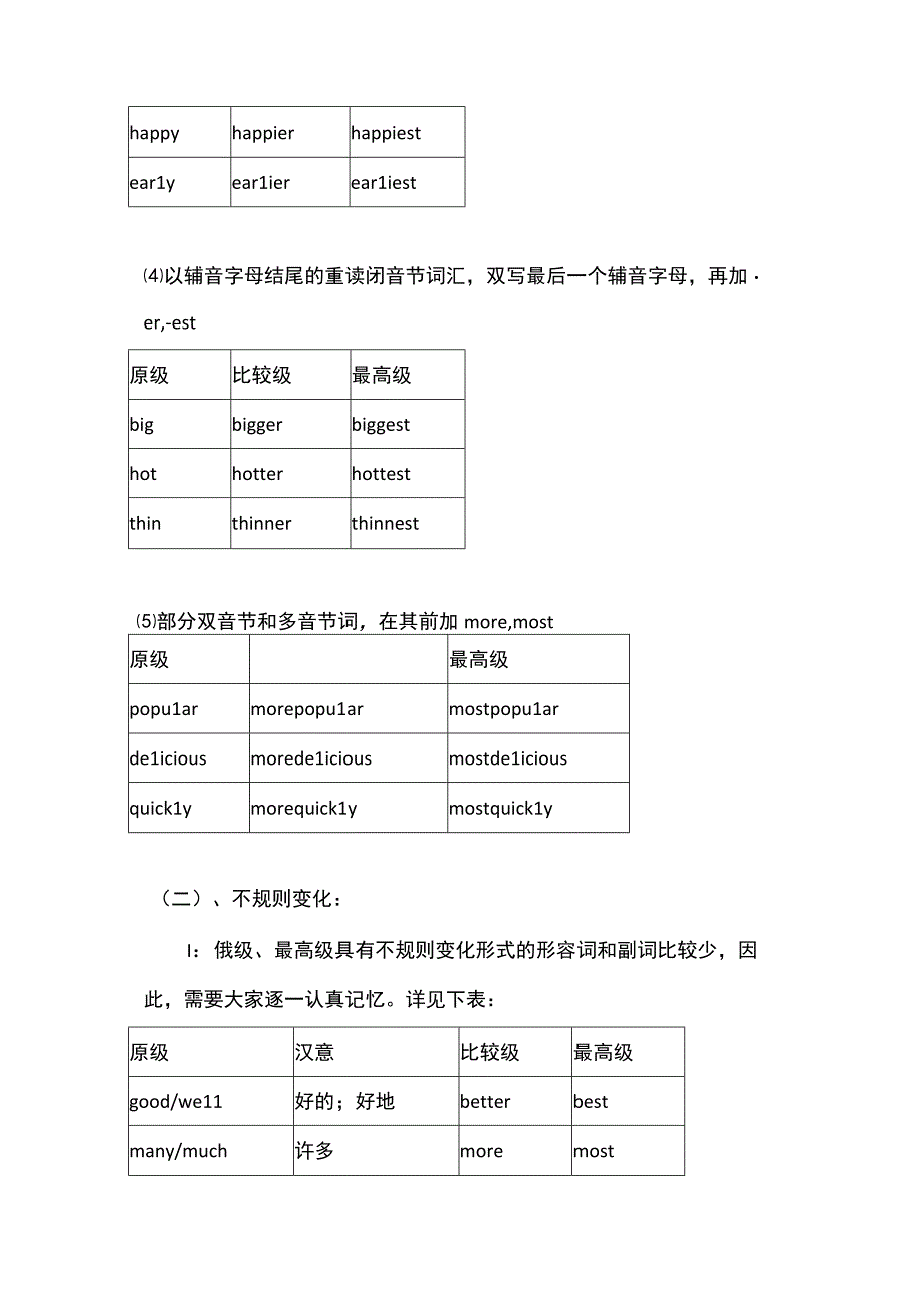 形容词、副词的比较级与最高级用法详解.docx_第2页