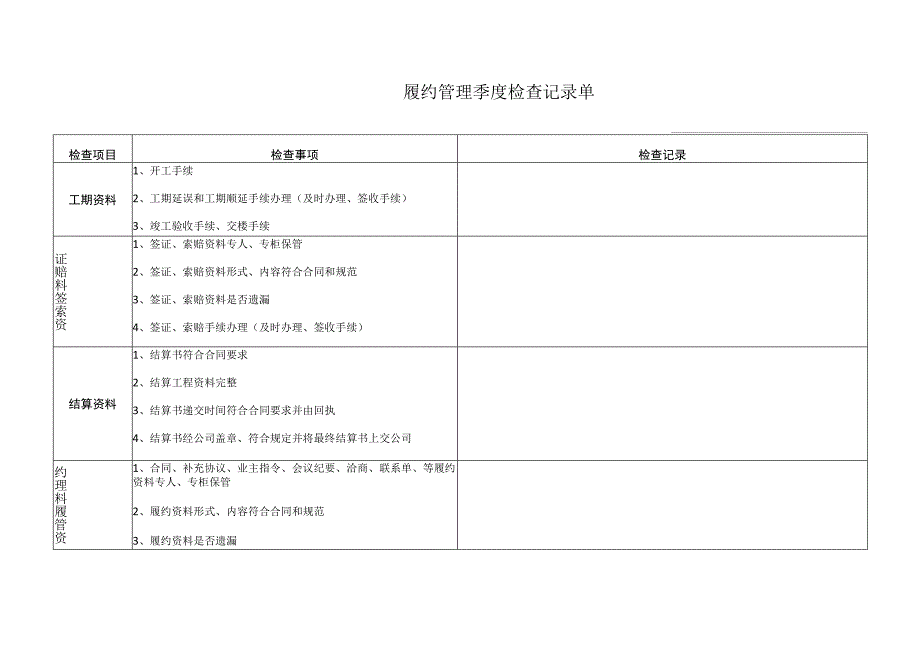 建筑施工履约管理检查记录表.docx_第1页