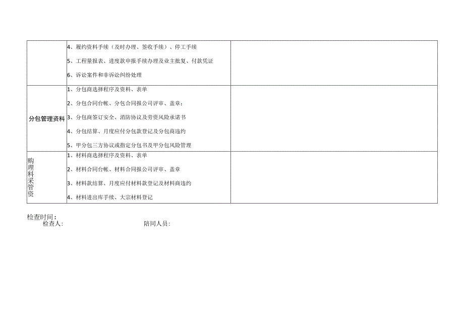 建筑施工履约管理检查记录表.docx_第2页