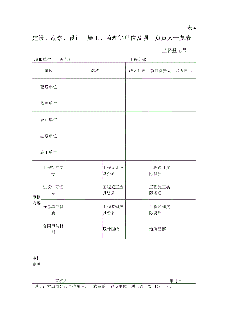 建设、勘察、设计、施工、监理等单位及项目负责人一览表.docx_第1页