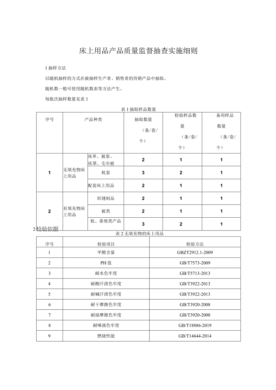 床上用品产品质量监督抽查实施细则.docx_第1页