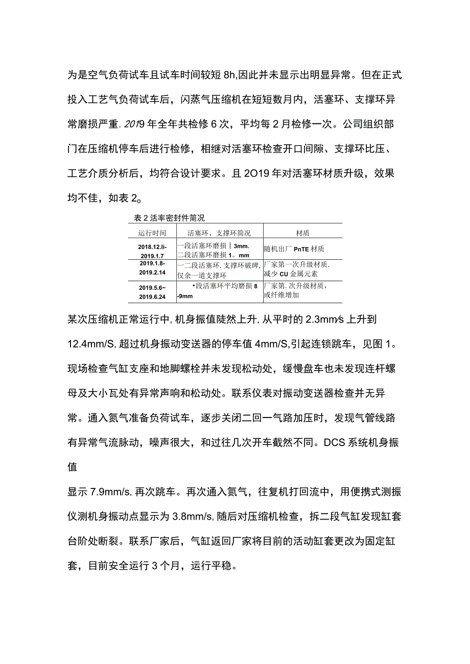 往复压缩机活塞环及缸套断裂分析.docx_第2页