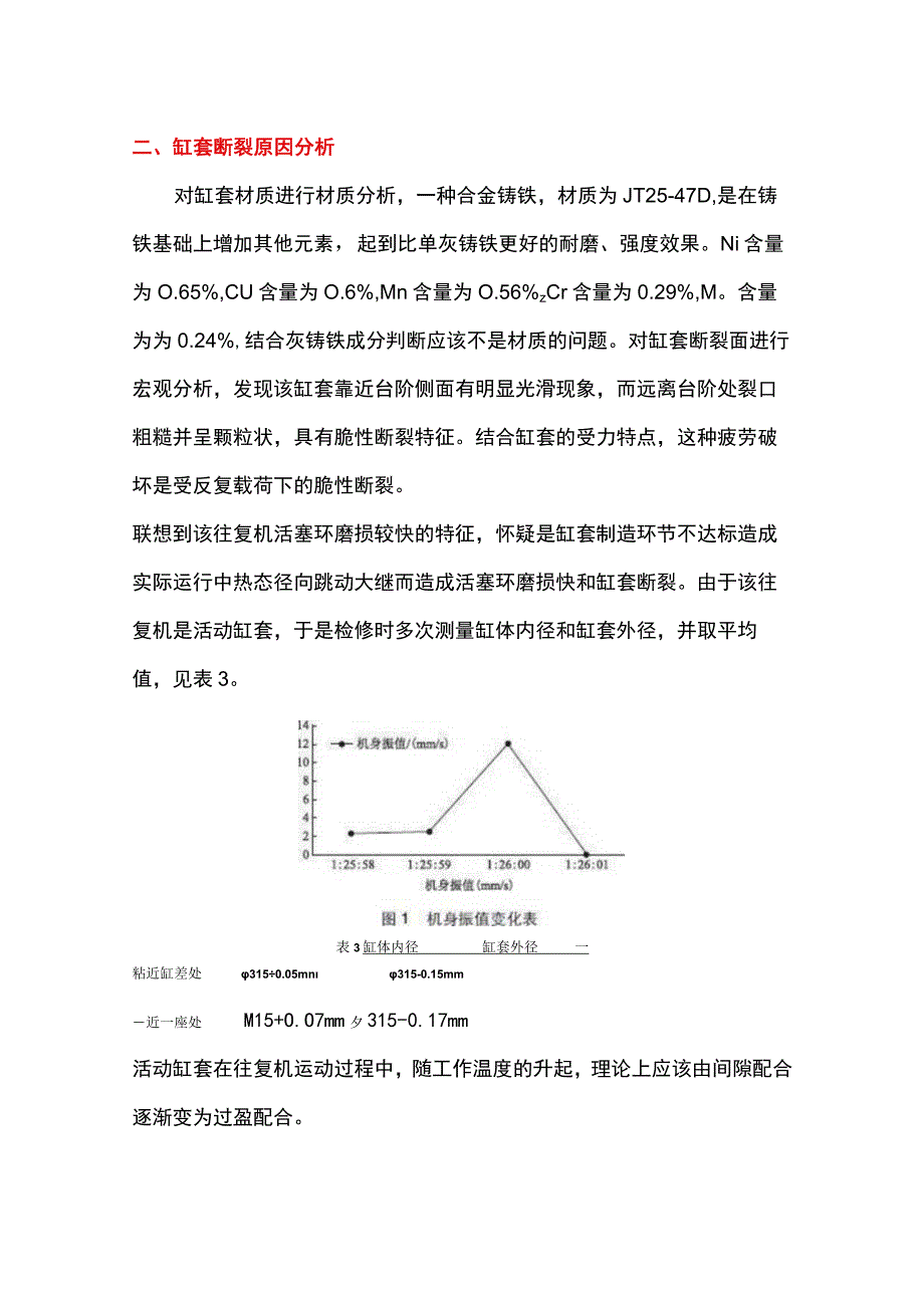 往复压缩机活塞环及缸套断裂分析.docx_第3页