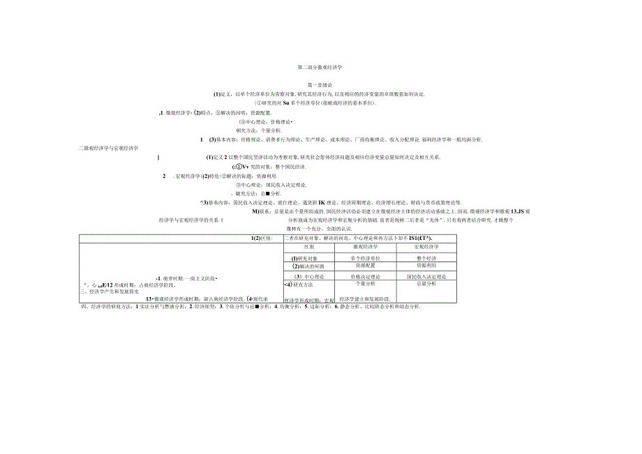 微观经济学知识网络图.docx_第2页