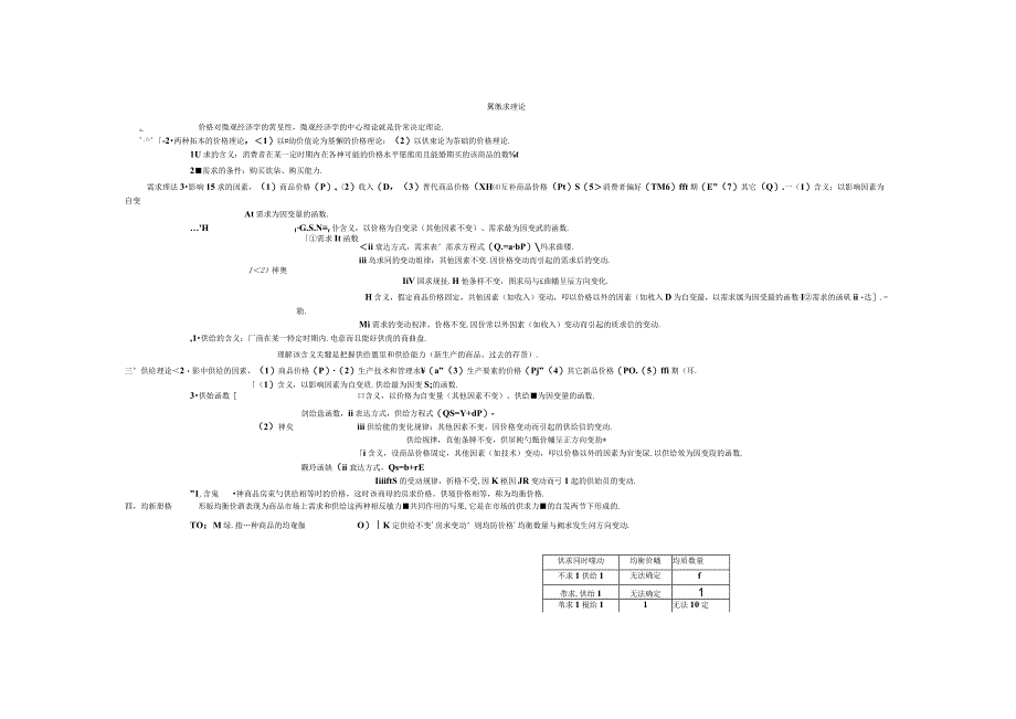 微观经济学知识网络图.docx_第3页