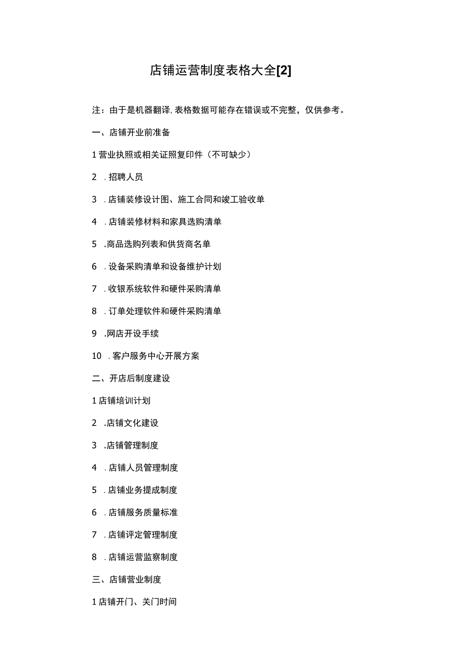 店铺运营制度表格大全[2].docx_第1页