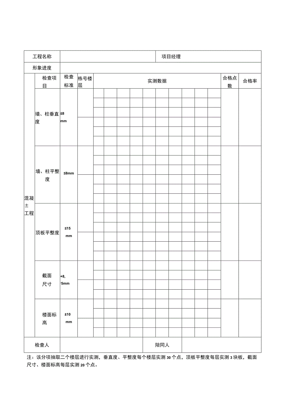 建筑工程关键工序作业指导书（实测实量检查记录表）指导书.docx_第2页