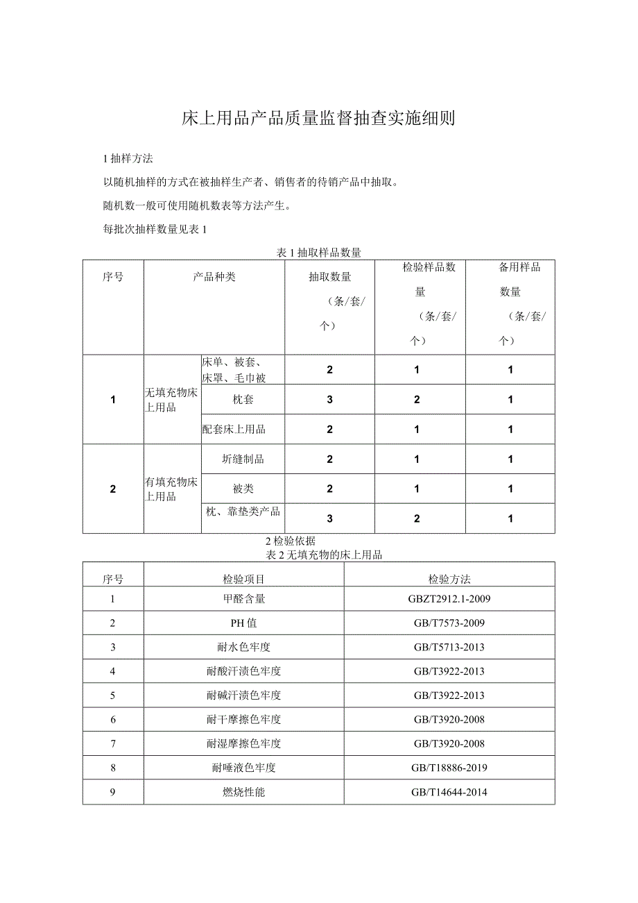 床上用品产品质量监督抽查实施细则(1).docx_第1页