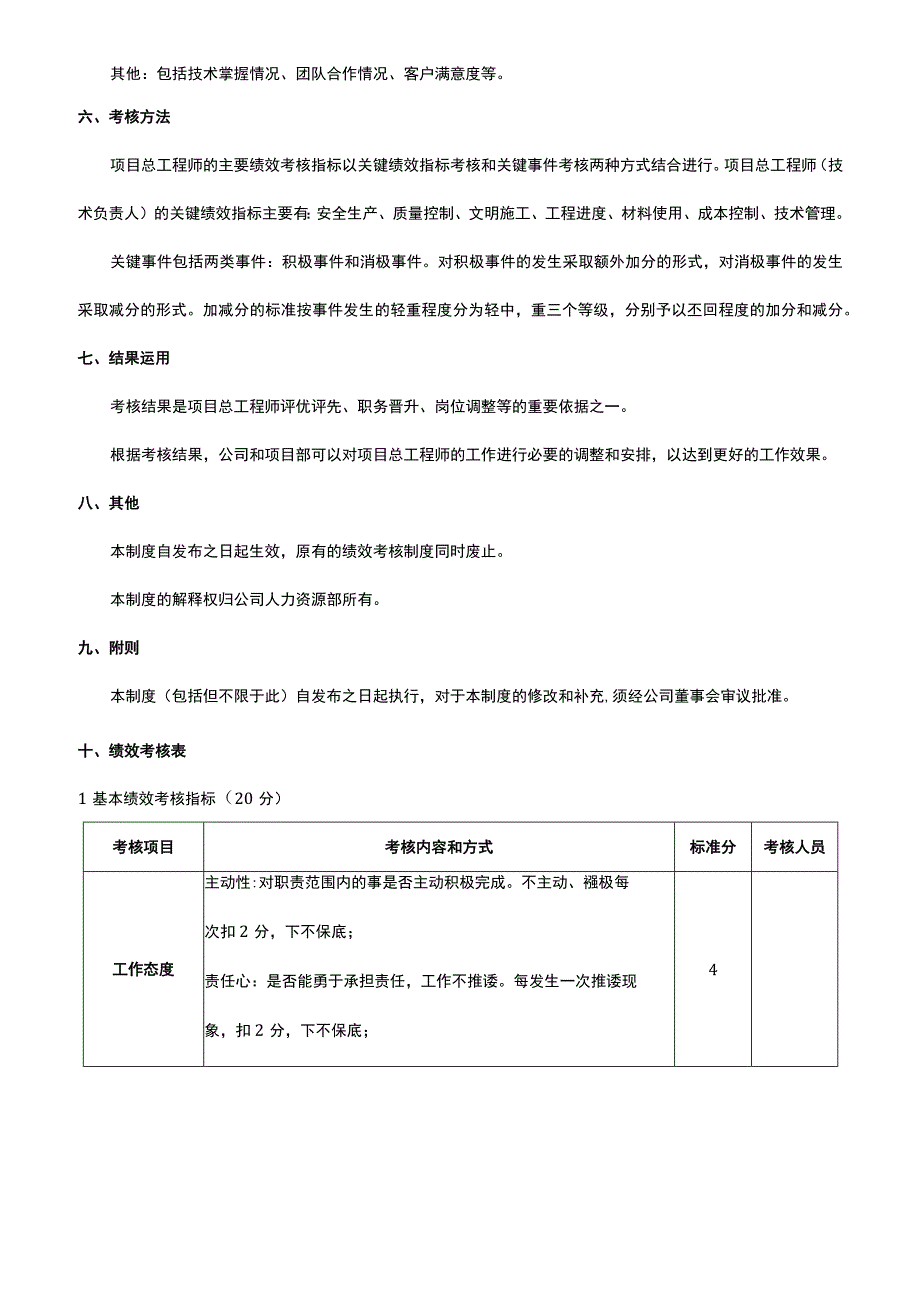 建筑工程项目总工程师（技术负责人）绩效考核制度及表格.docx_第2页