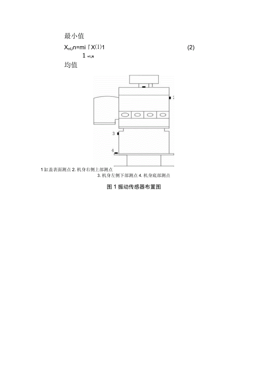 往复压缩机多故障试验模拟及特征分析.docx_第3页