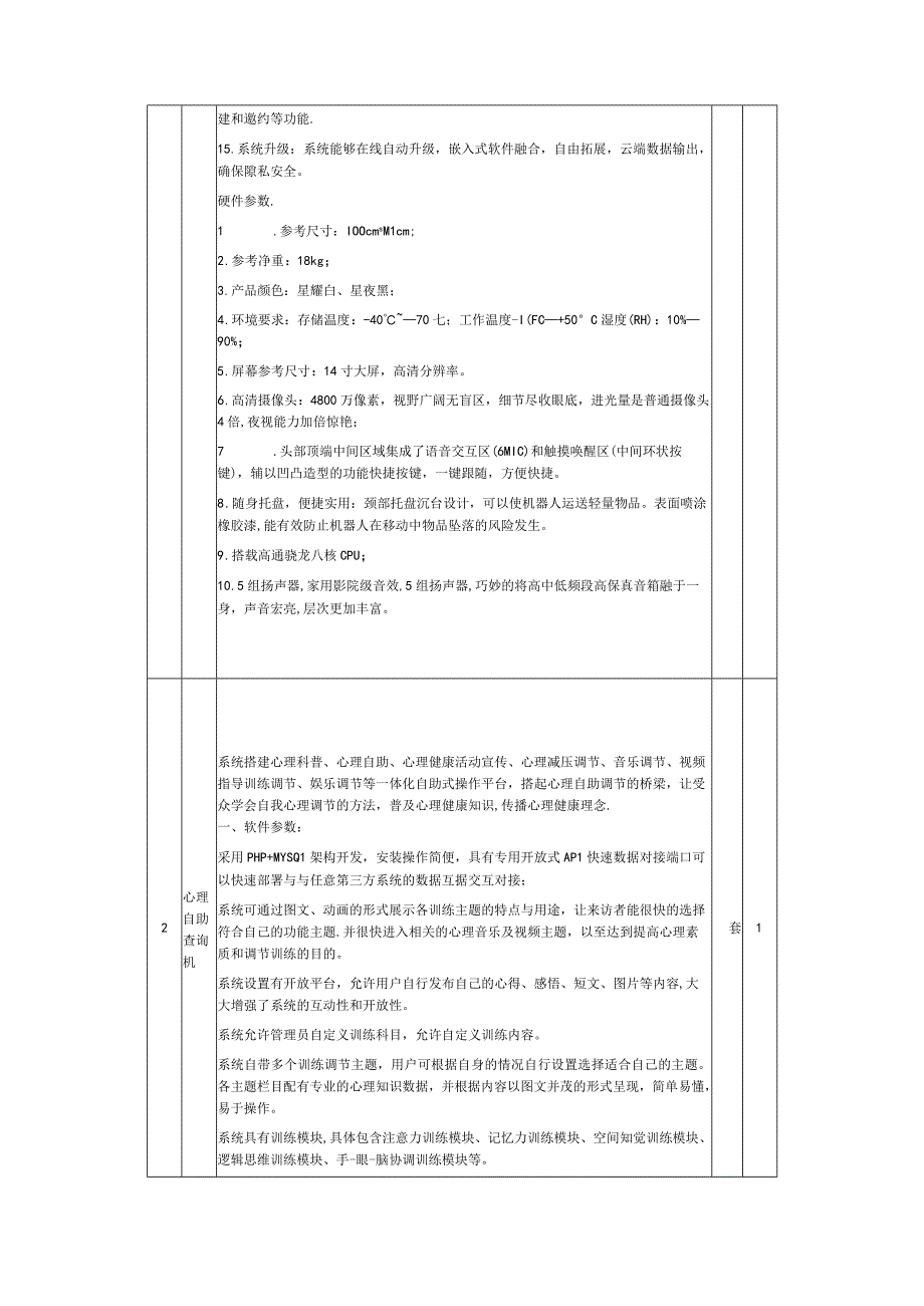 心理健康设备询价通知书(1).docx_第3页