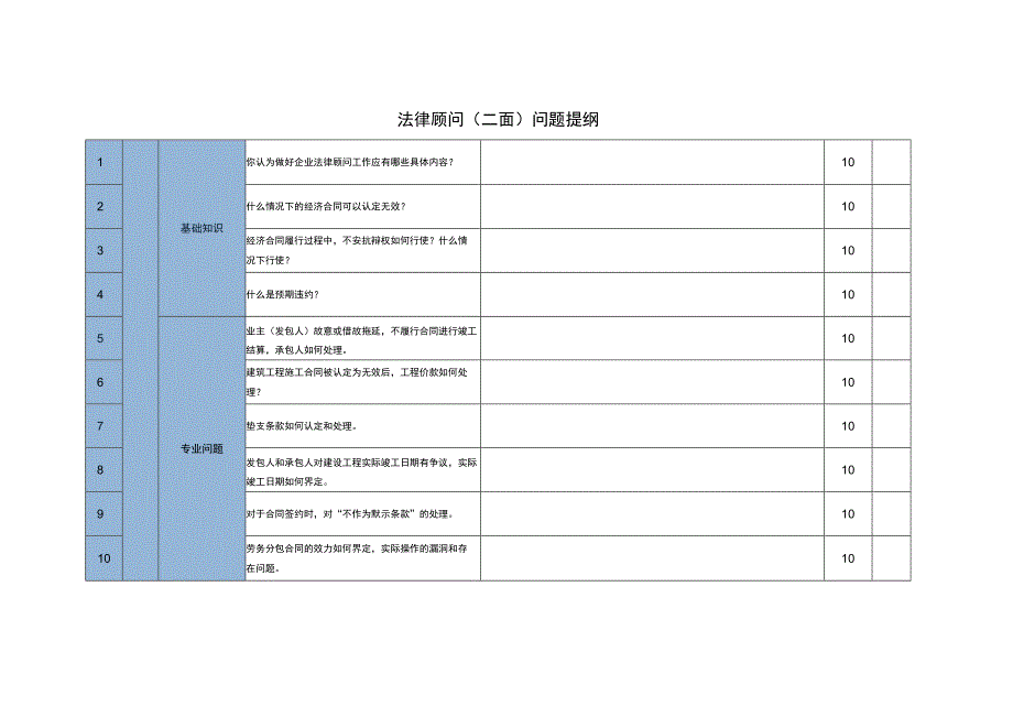 律师面试问题.docx_第2页