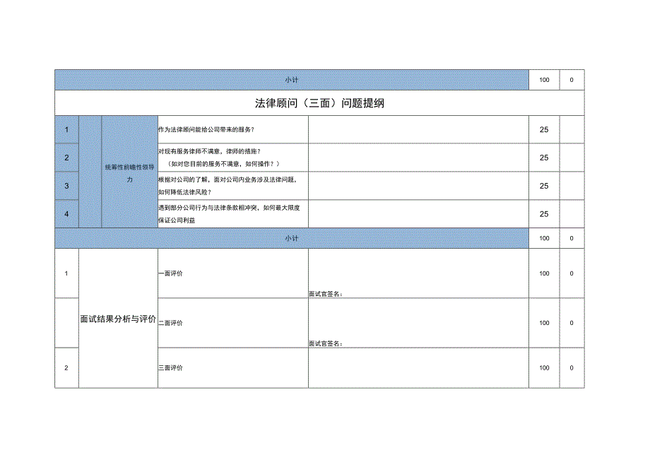 律师面试问题.docx_第3页