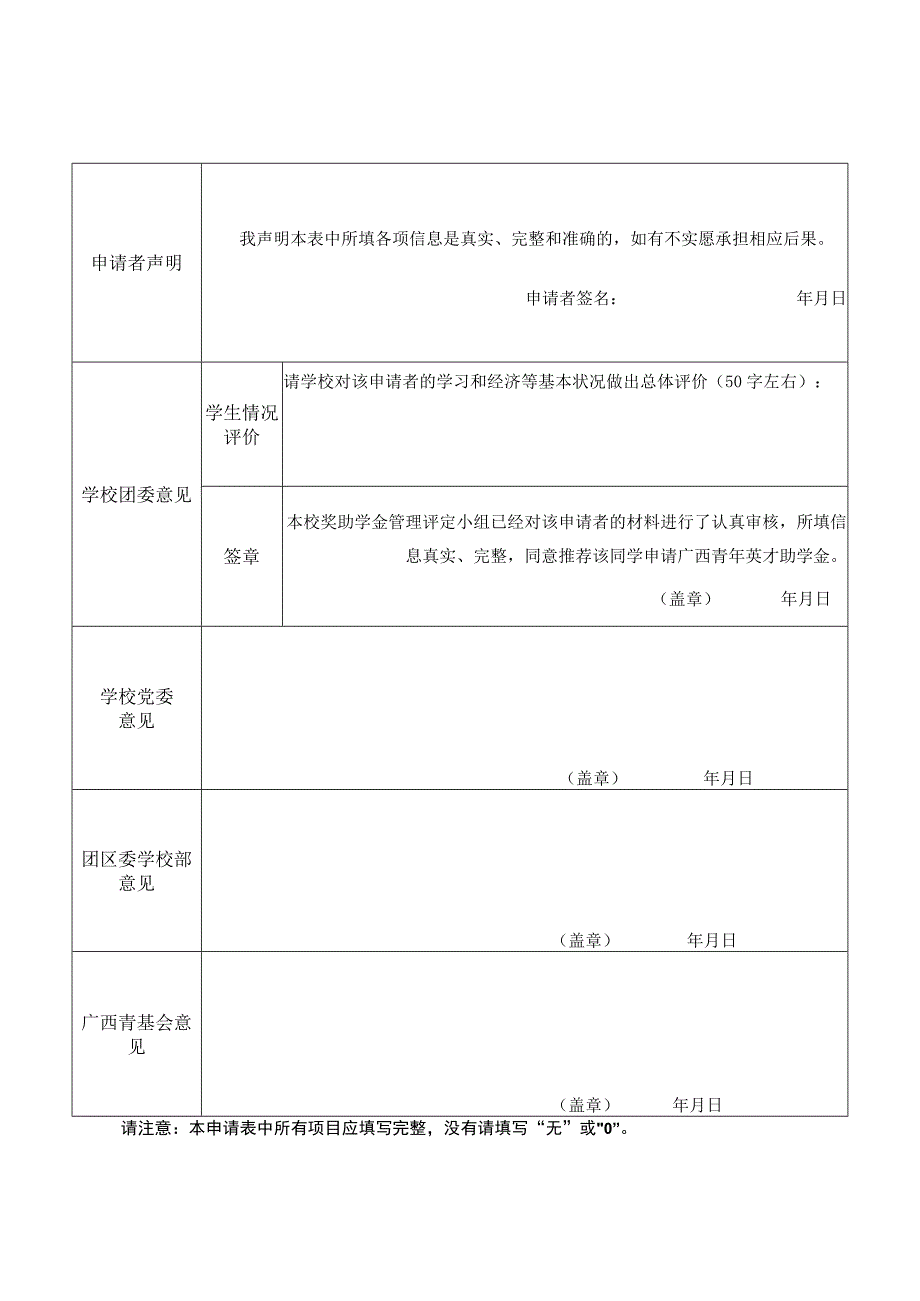 广西青年英才助学金申请表.docx_第2页