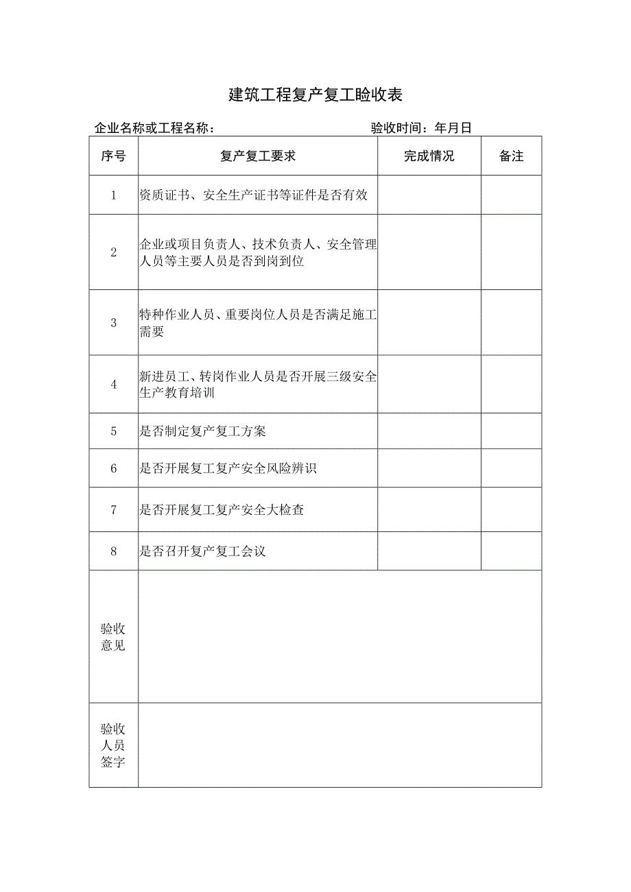 建筑工程复产复工验收表.docx_第1页