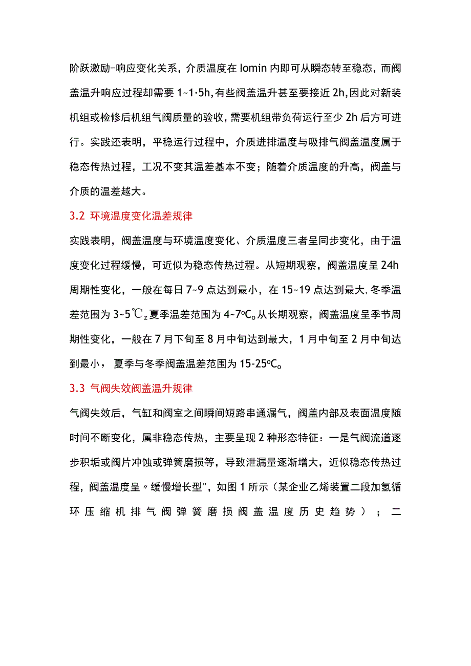 往复压缩机气阀失效诊断方法研究.docx_第3页