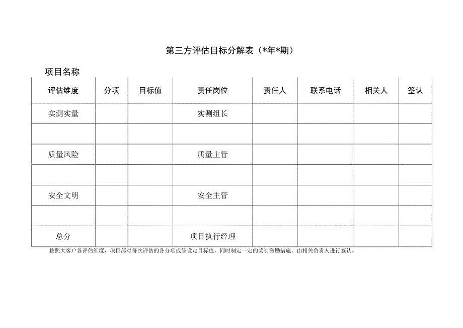 建筑施工第三方评估目标分解表.docx_第1页