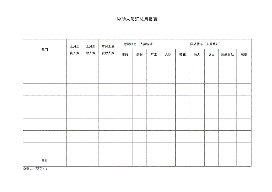 异动人员汇总月报表.docx_第1页