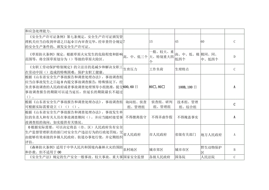 应急管理普法知识竞赛题库.docx_第3页