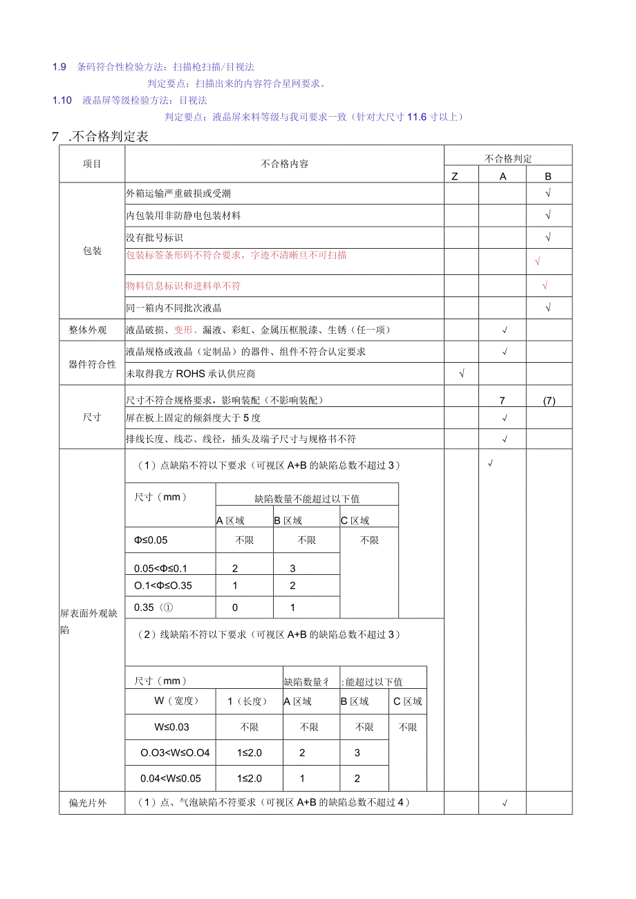 彩屏液晶检验规范V1.3.docx_第3页