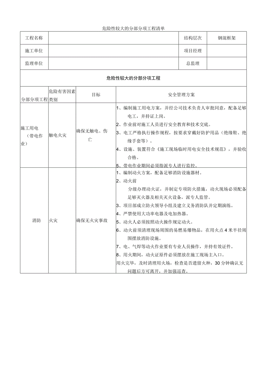 建筑工程危险性较大的分部分项工程清单.docx_第1页