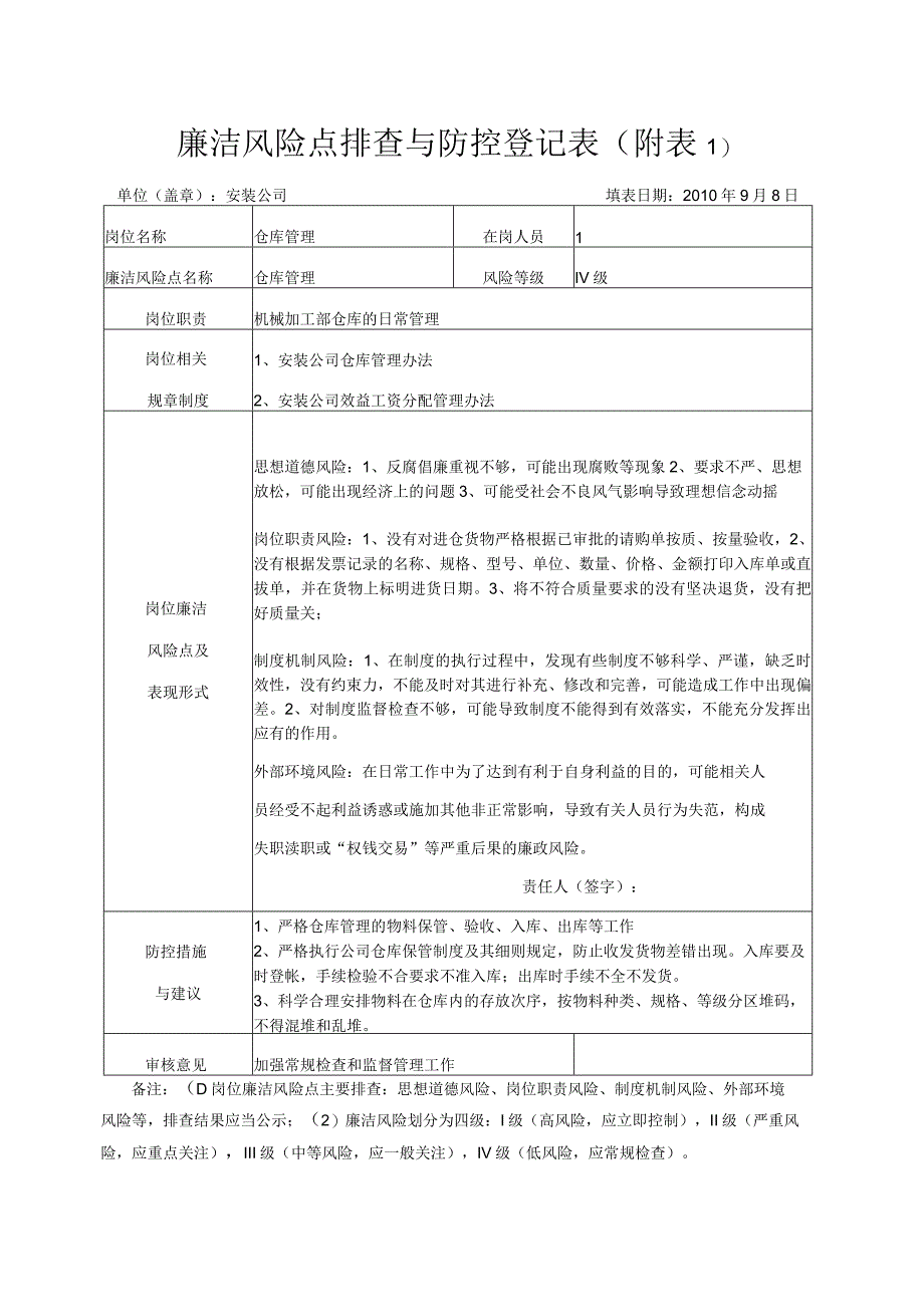 廉洁风险点排查与防控登记表(仓库管理)终版.docx_第1页