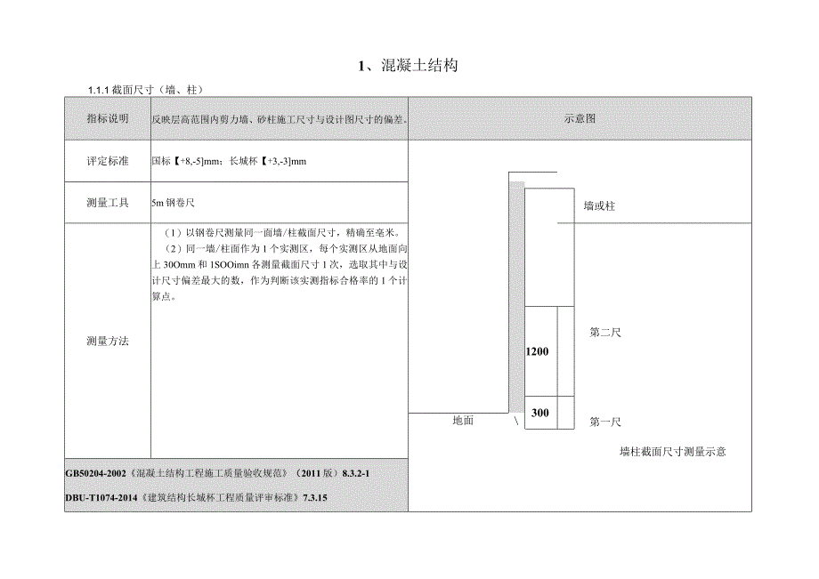 建筑实测实量操作指引.docx_第1页