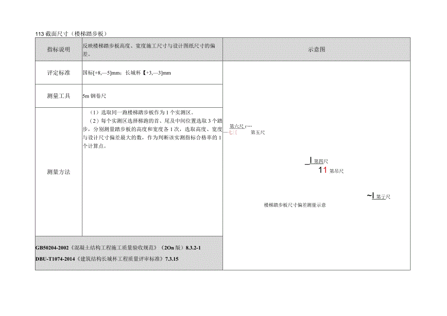 建筑实测实量操作指引.docx_第3页