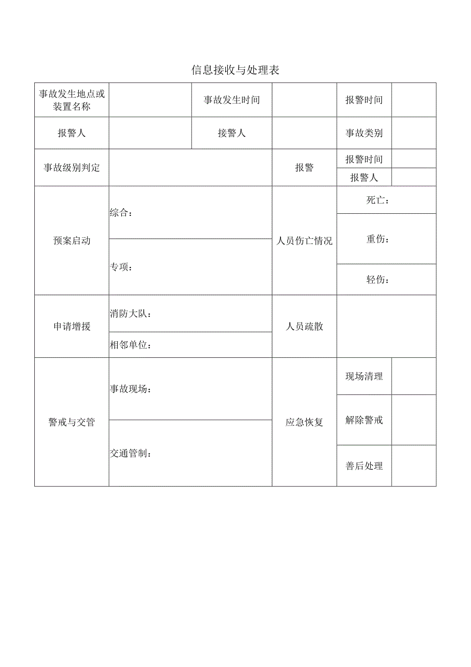 应急预案相关表格（信息接收与处理表、信息上报表）.docx_第1页