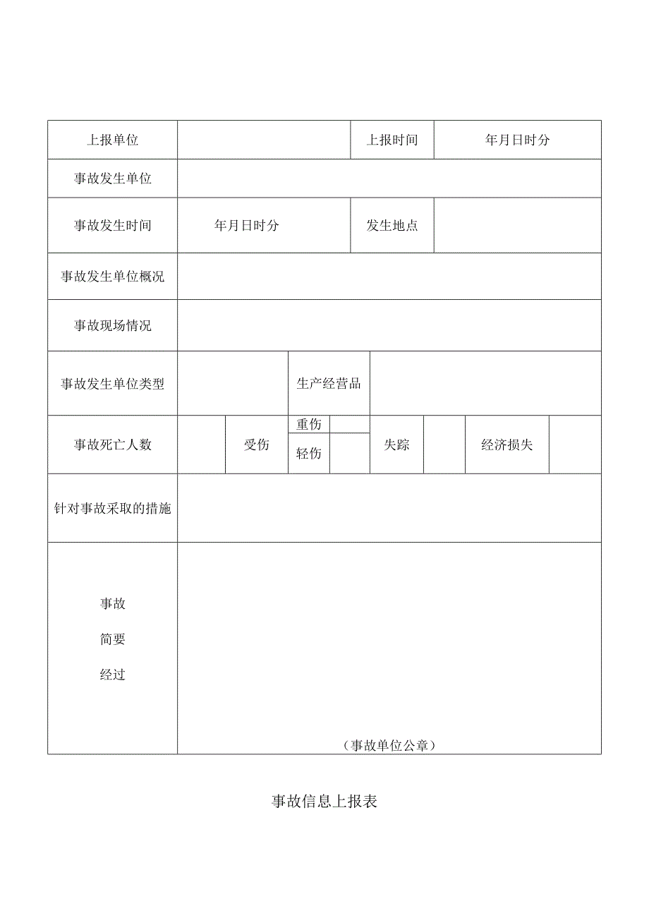 应急预案相关表格（信息接收与处理表、信息上报表）.docx_第2页