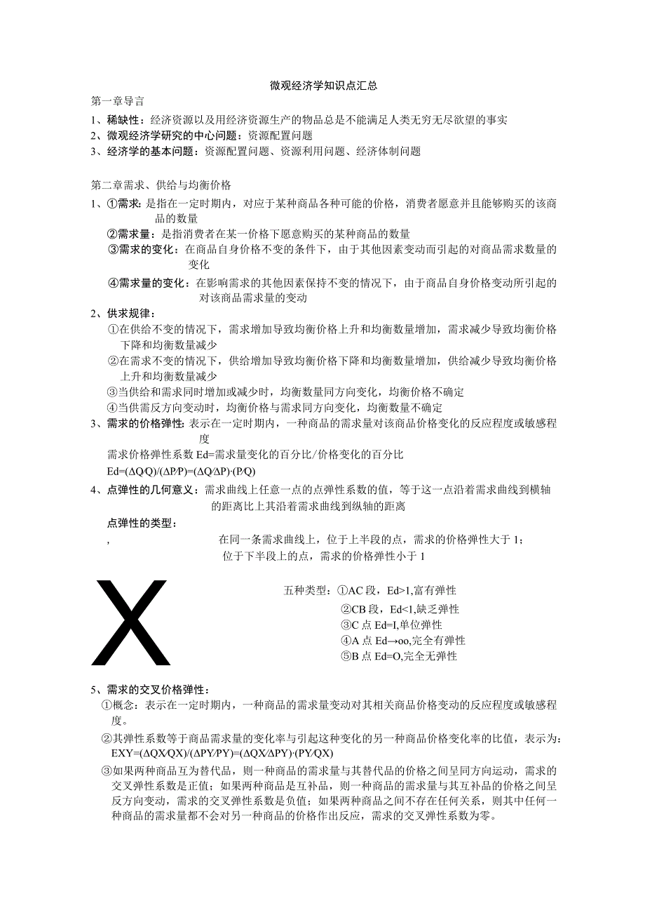 微观经济学重点整理(附图).docx_第1页