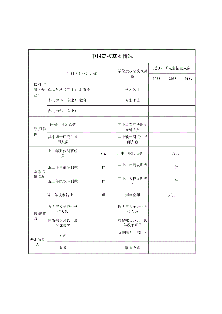 广西示范性研究生联合培养基地建设申报书2023年.docx_第3页