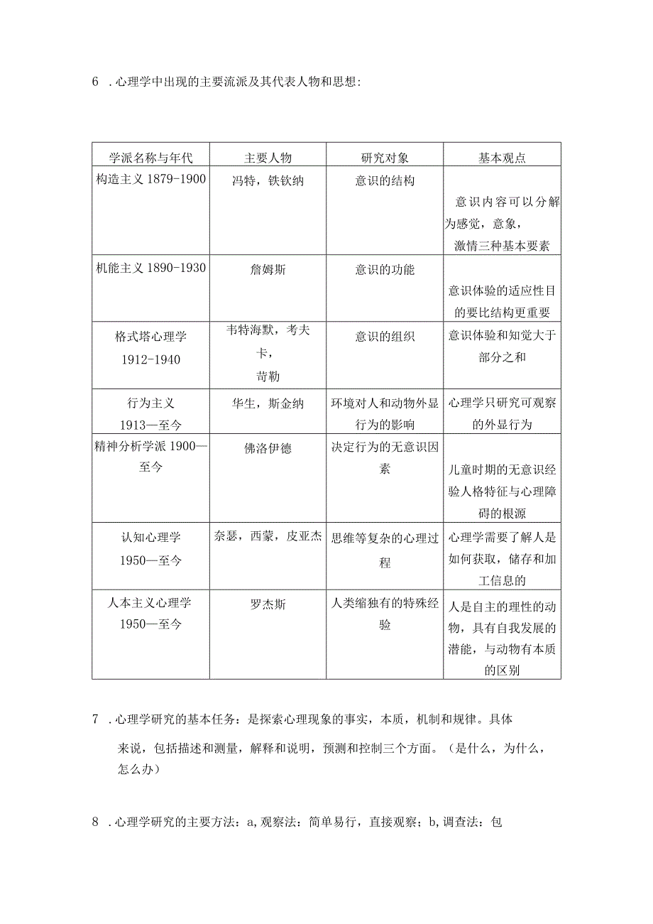 心理学知识点总结.docx_第2页