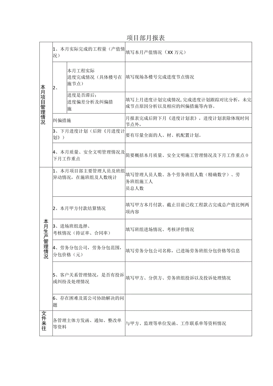 建筑施工项目月报表.docx_第1页