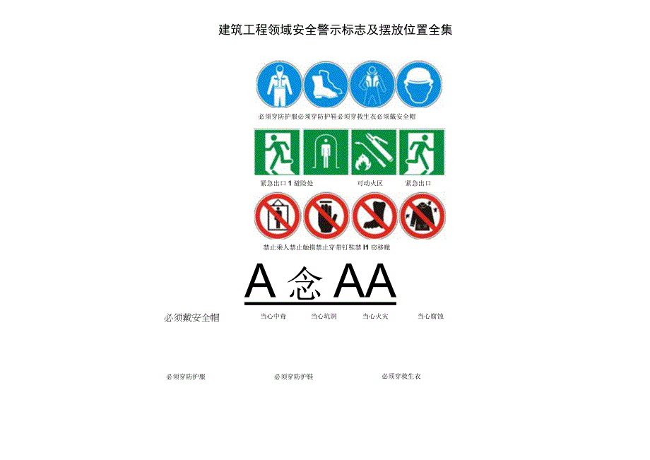 建筑施工领域安全警示标志及摆放位置大全.docx_第1页