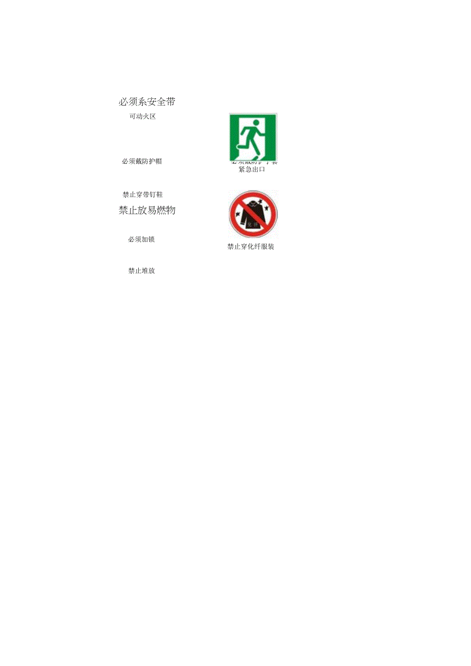 建筑施工领域安全警示标志及摆放位置大全.docx_第2页