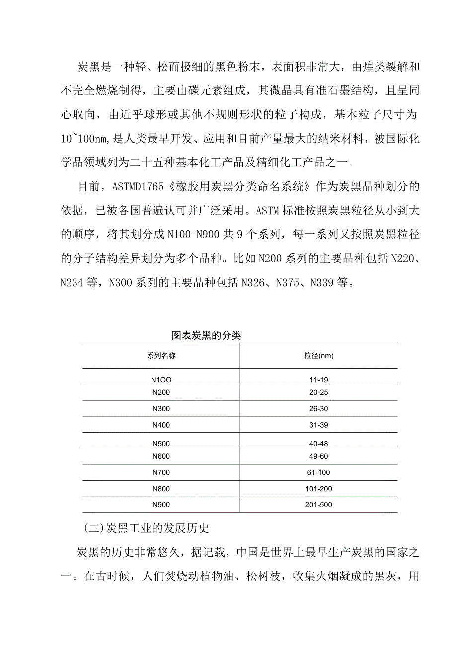 废旧轮胎再利用黑色黄金炭黑.docx_第2页