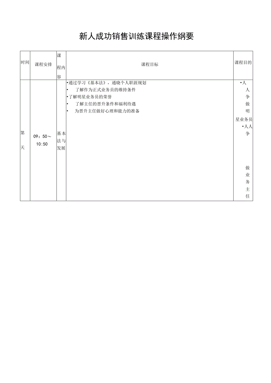 新人成功销售训练课程操作纲要.docx_第1页