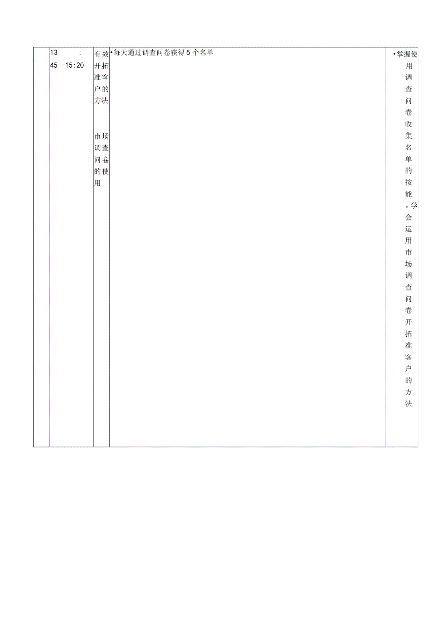 新人成功销售训练课程操作纲要.docx_第3页